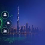Sage UAE E-invoicing